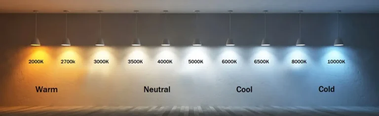 Kutu harf tabelalarda kullanılan LED'lerin Kelvin değerlerine göre renk sıcaklığı grafiği.